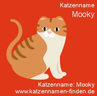 Katzenname Mooky Kater Name
